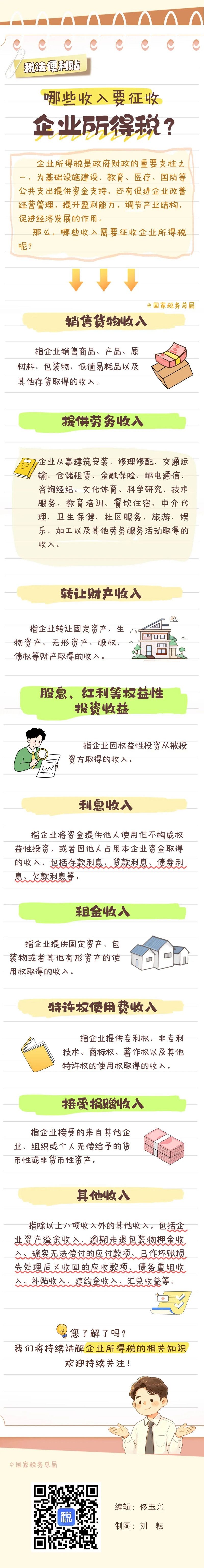 哪些收入要征收企业所得税?销售货物、提供劳务、转让财产、股息红利等九