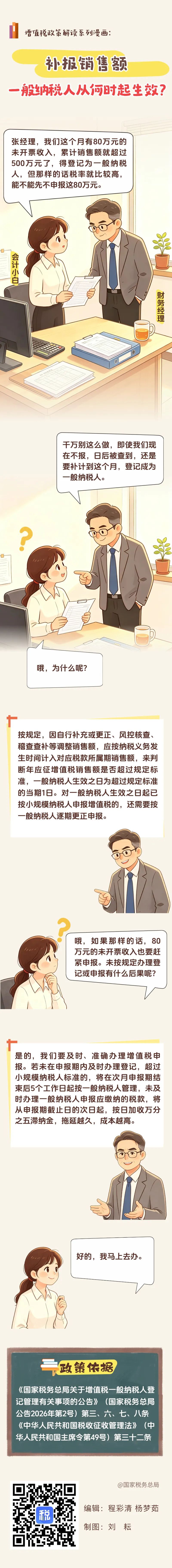 补报销售额,一般纳税人从何时起生效?生效之日为超过规定标准的当期1日