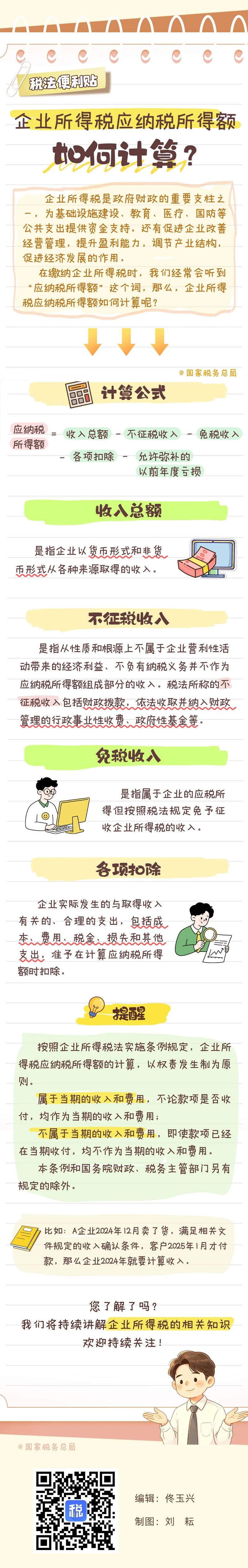 税法便利贴:企业所得税应纳税所得额如何计算?一张长图看懂公式与五个要