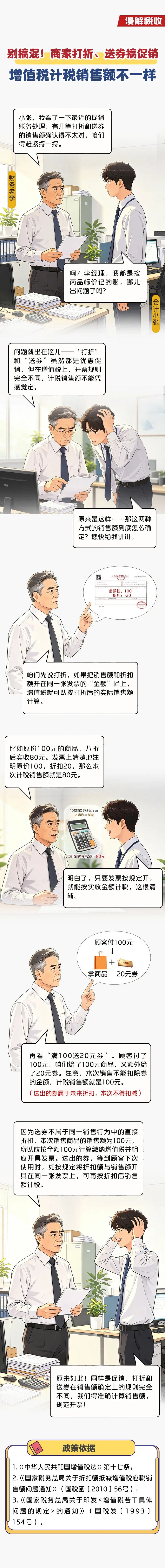 商家打折、送券搞促销,增值税计税销售额不一样:开票规则不同,计税金额